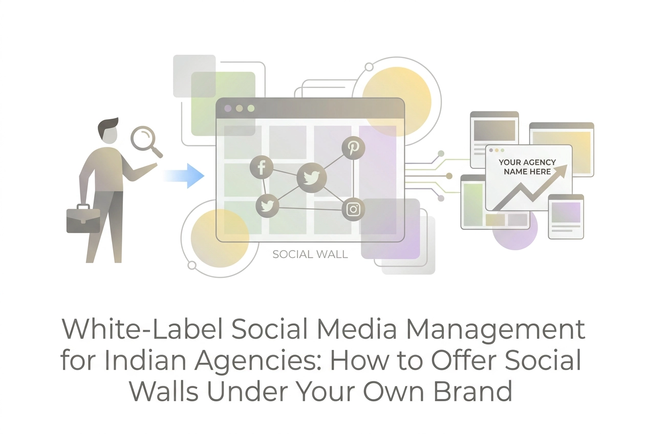 Professional header image for step-by-step guide: White-Label Social Media Management for Indian Agencies: ...