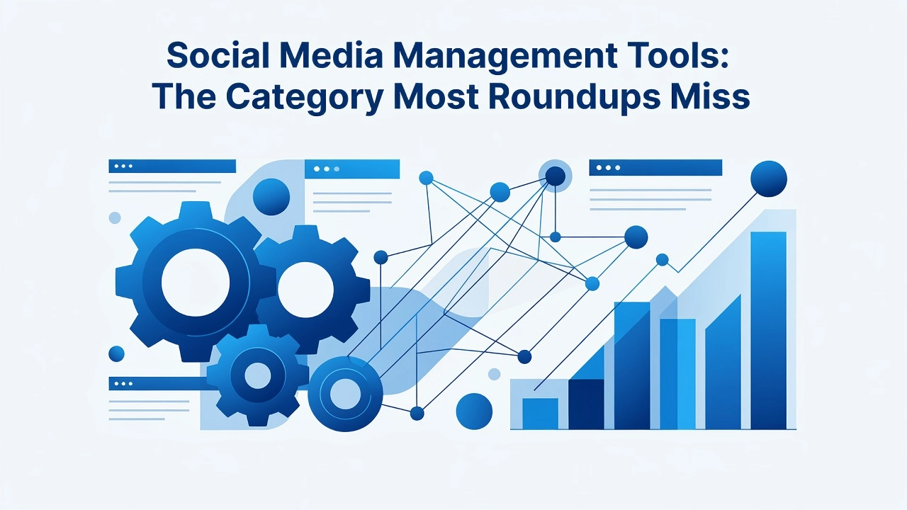 Professional header image for list-based article: Social Media Management Tools: The Category Most Roundups...