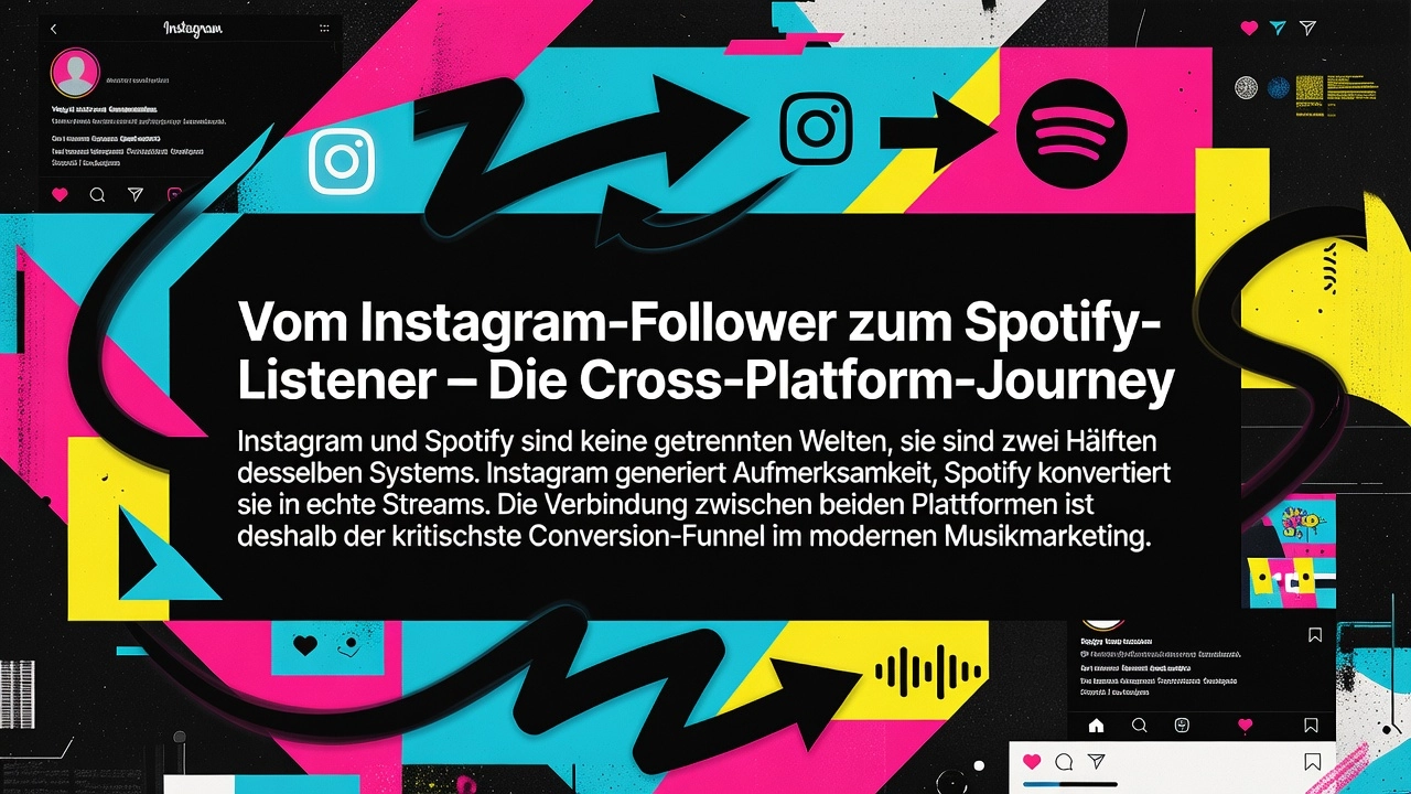 Vom Instagram-Follower zum Spotify-Listener – Die Cross-Platform-Journey