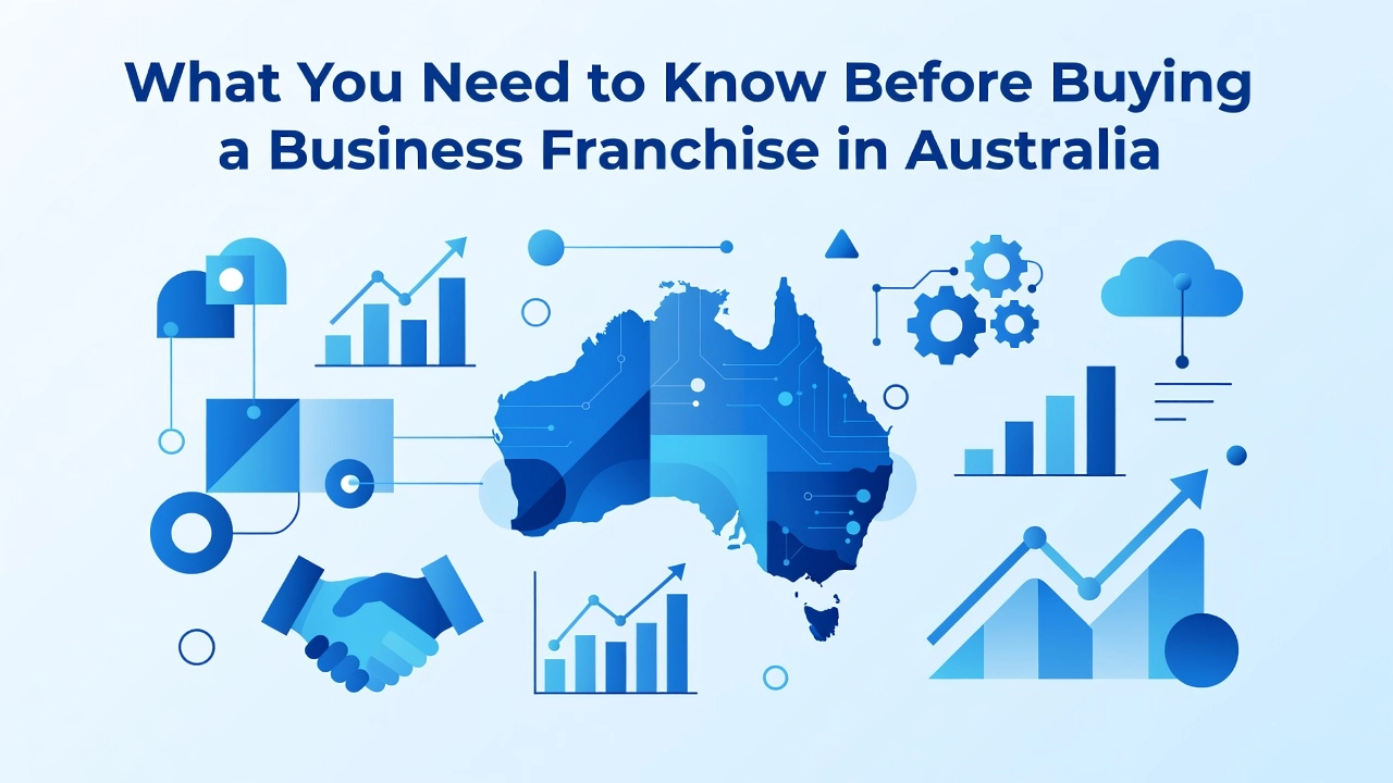 Professional header image for list-based article: What You Need to Know Before Buying a Business Franchise ...