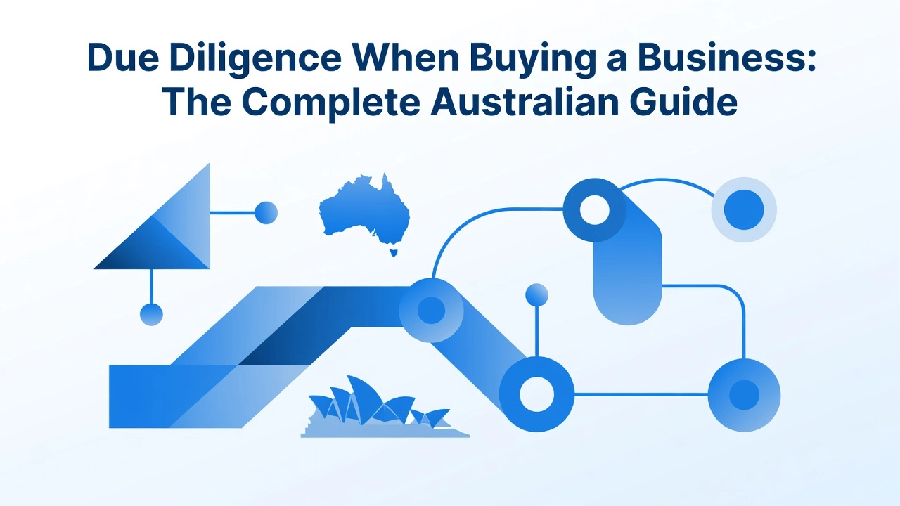 Professional header image for step-by-step guide: Due Diligence When Buying a Business: The Complete Austra...