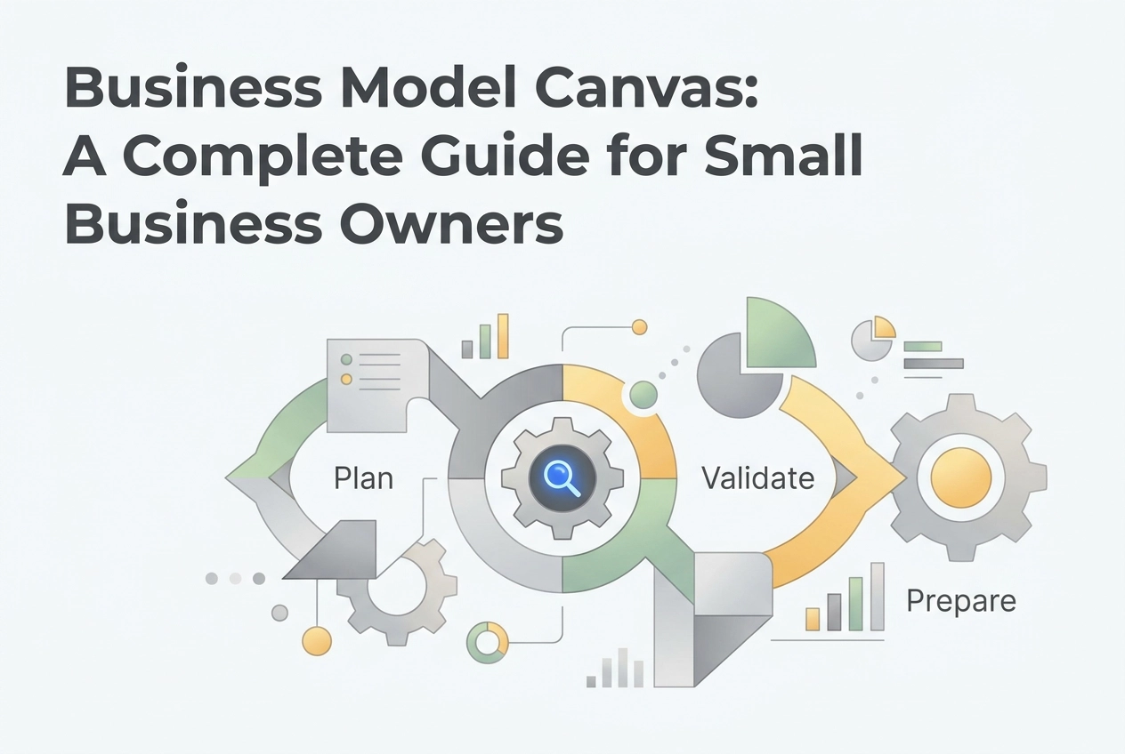 Professional header image for educational tutorial: Business Model Canvas: A Complete Guide for Small Busines...