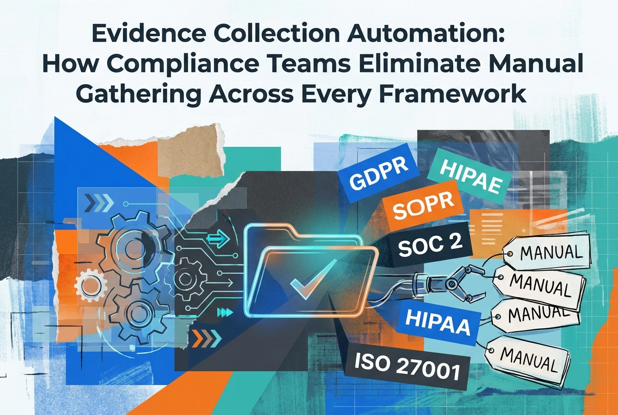 Professional header image for industry analysis: Evidence Collection Automation: How Compliance Teams Elim...