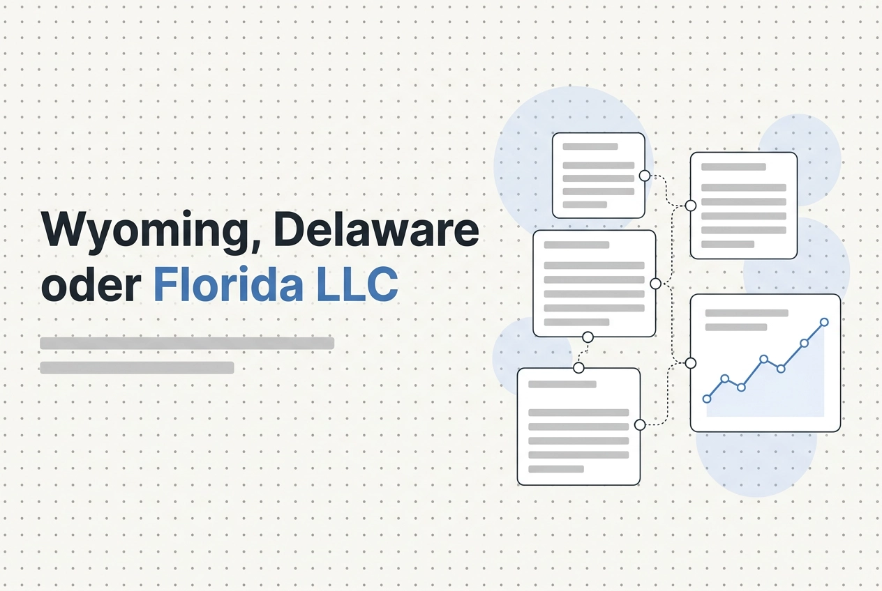 Professional header image for comparison analysis: Wyoming, Delaware oder Florida LLC: Welcher US-Bundesstaa...