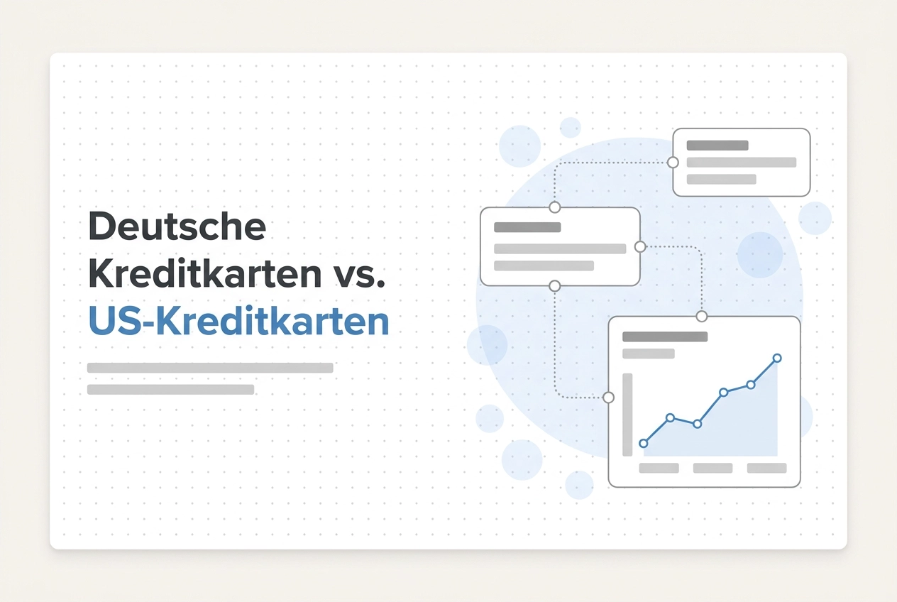 Professional header image for comparison analysis: Deutsche Kreditkarten vs. US-Kreditkarten: Wo internation...