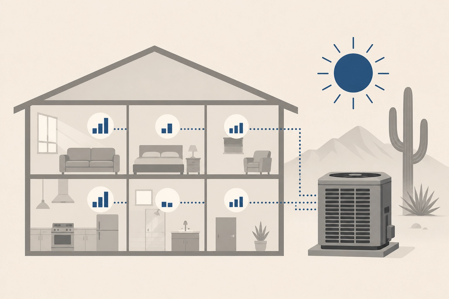 Professional header image for educational tutorial: Why Square Footage Rules Fail When Sizing Phoenix ACs