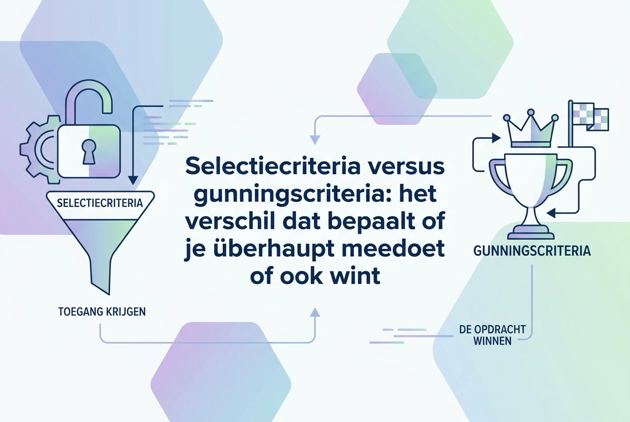 Professional header image for educational tutorial: Selectiecriteria versus gunningscriteria: het verschil da...