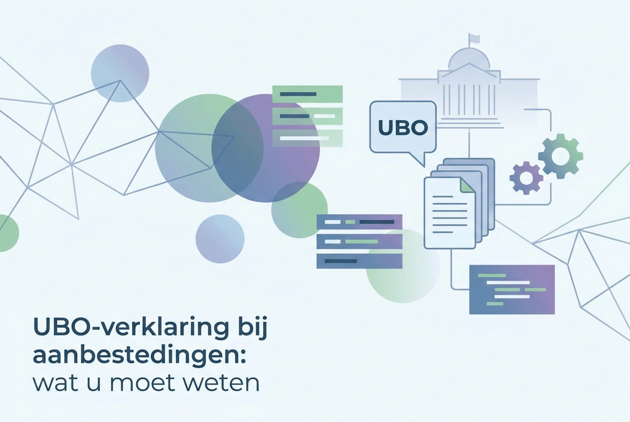 Professional header image for educational tutorial: UBO-verklaring bij aanbestedingen: wat u moet weten